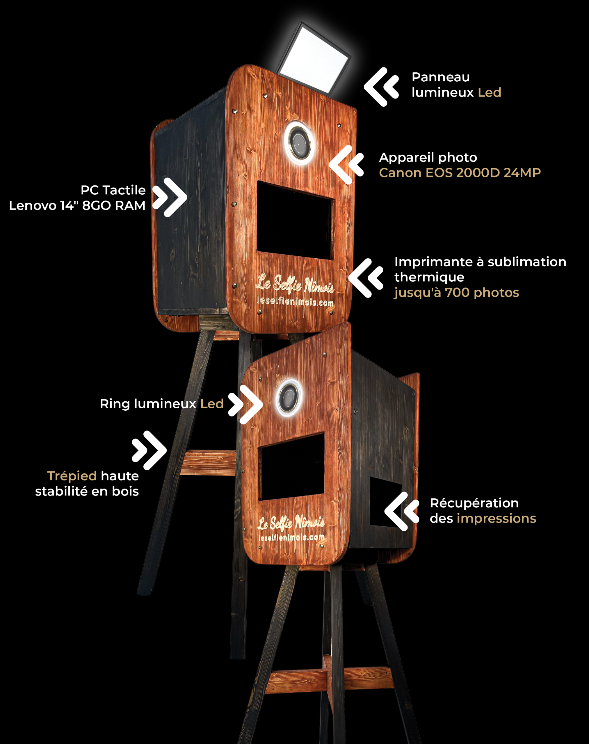 LE SELFIE NIMOIS - LOCATION DE PHOTOBOOTH À NÎMES